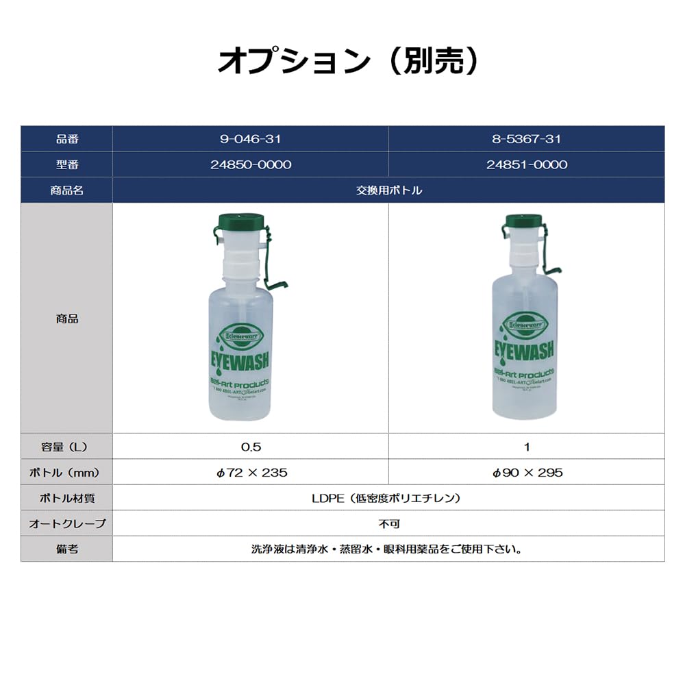 アイケア naaao アゾネット | 商品詳細 | 1／6アイリスコレクトプチ Leo（レオ